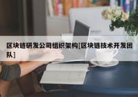 区块链研发公司组织架构[区块链技术开发团队]